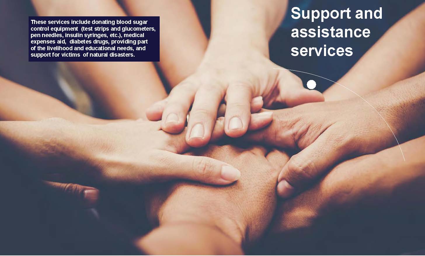 Support Diabetic Kids